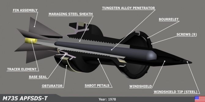 M735 sabot dart cross section