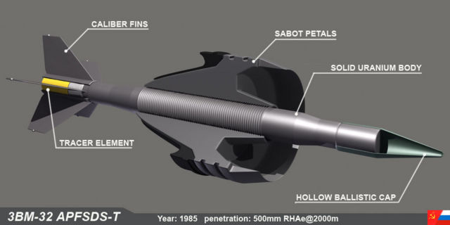 3BM-32 sabot dart cross section